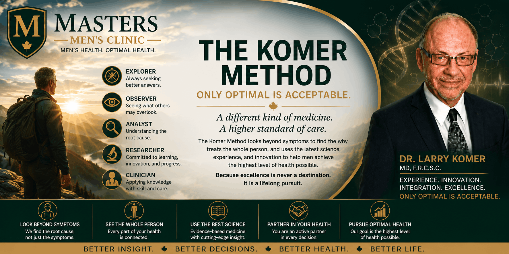 The Komer Method